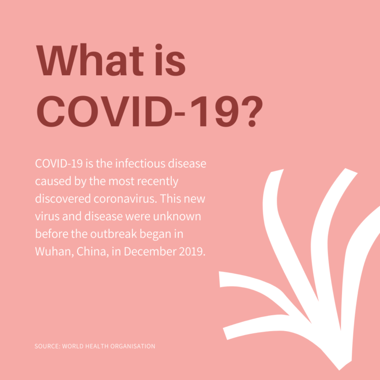 COVID19 Resources – Latina Surge National